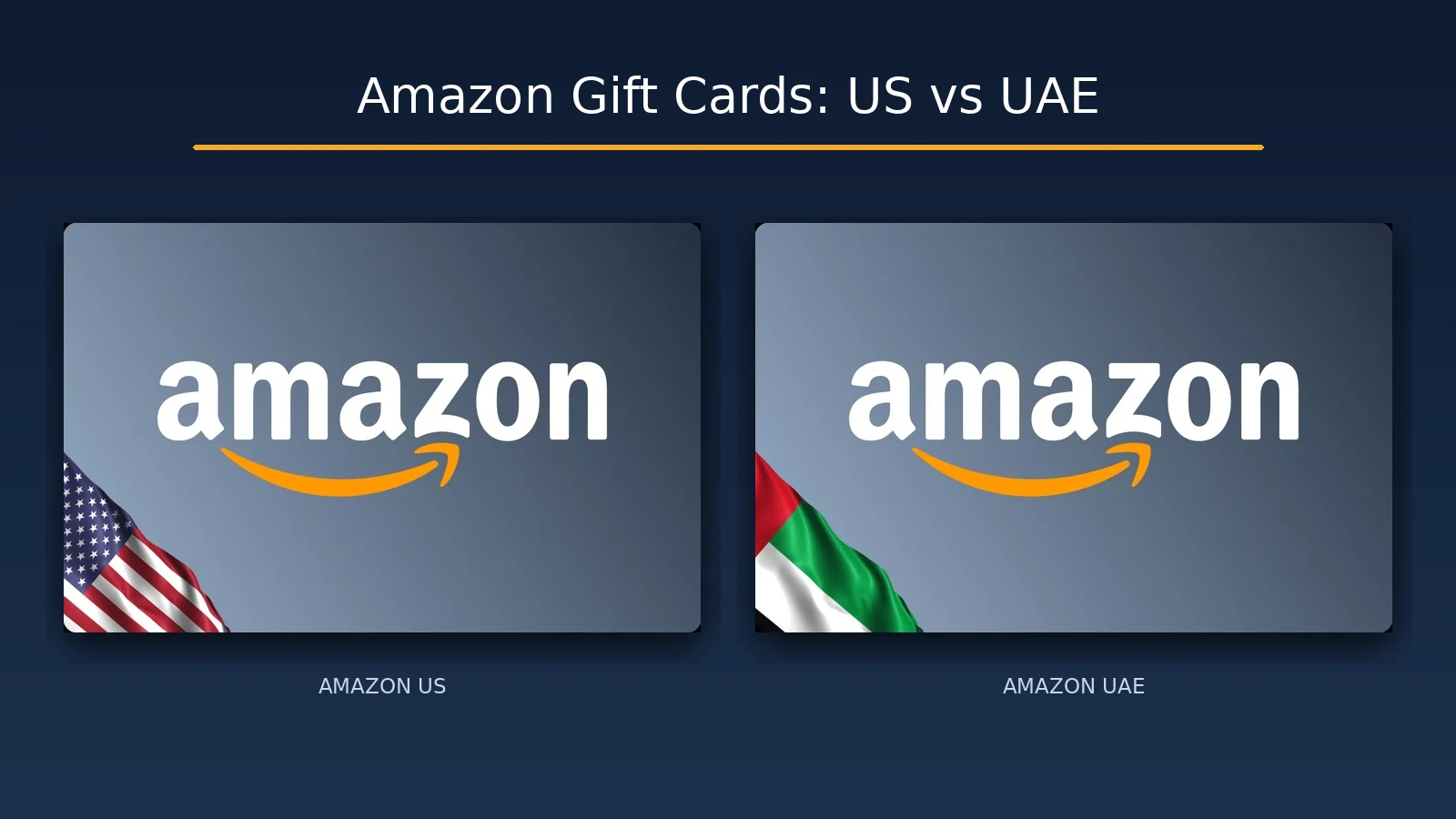 US and UAE digital gift cards shown side by side