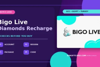 Bigo Live Diamonds recharge account and region guide using the actual Bigo Live product artwork