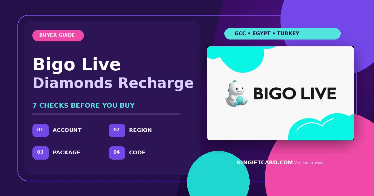 Bigo Live Diamonds recharge account and region guide using the actual Bigo Live product artwork
