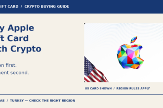 How to Buy Apple Gift Card with Crypto: Choose the Right Region Guide to buy apple gift card with crypto, showing King Gift’s Apple US card artwork